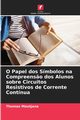 O Papel dos Smbolos na Compreens?o dos Alunos sobre Circuitos Resistivos de Corrente Contnua, Mautjana Thomas