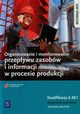 Organizowanie i monitorowanie przepywu zasobw i informacji w procesie produkcji Podrcznik do nauki zawodu technik logistyk Kwalifikacja A.30.1, Cybulska Daria, Kij Andrzej, Ligaj Magda