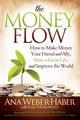 The Money Flow, Weber-Haber Ana