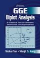 GGE Biplot Analysis, Yan Weikai