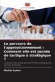 Le parcours de l'approvisionnement, Cukier Michal