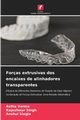 Foras extrusivas dos encaixes de alinhadores transparentes, Verma Astha