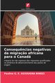 Consequ?ncias negativas da migra?o africana para o Canad, ASSOUGNA BINDZI Pauline G. E.