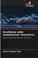 Eccellenza nella modellazione finanziaria, Sario Azhar ul Haque