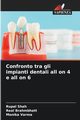 Confronto tra gli impianti dentali all on 4 e all on 6, Shah Rupal