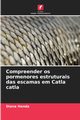 Compreender os pormenores estruturais das escamas em Catla catla, Handa Diana