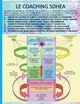 Cours de coaching thrapeutique SDHEA, Penin Jean-Louis