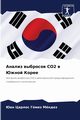 ?????? ???????? CO2 ? ????? ?????, ????? ????? ??? ????