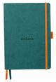 Notes Rhodia Rhodiarama Goalbook peacock A5 w kropki Softcover, 