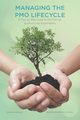 Managing The PMO Lifecycle, Karkukly Waffa