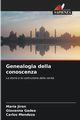 Genealogia della conoscenza, Jiron Mara