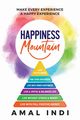 Happiness Mountain, Indi Amal