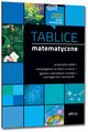 Tablice matematyczne, Prucnal Beata, Gob Piotr, Kosowicz Piotr