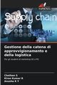 Gestione della catena di approvvigionamento e della logistica, S Chethan