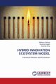 HYBRID INNOVATION ECOSYSTEM MODEL, Felizola Matheus