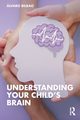 Understanding Your Child's Brain, Bilbao lvaro