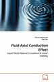 Fluid Axial Conduction Effect, Sabharwall Piyush