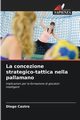 La concezione strategico-tattica nella pallamano, Castro Diogo