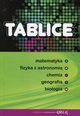 Tablice matematyka fizyka z astronomi chemia geografia biologia, Prucnal Beata, Gob Piotr, Kosowicz Piotr