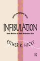 Infibulation, Hicks Esther