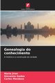 Genealogia do conhecimento, Jiron Mara