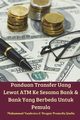 Panduan Transfer Uang Lewat ATM Ke Sesama Bank Dan Bank Yang Berbeda Untuk Pemula, Vandestra Muhammad