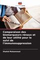 Comparaison des biomarqueurs rnaux et de leur utilit pour le suivi de l'immunosuppression, Muhammad Shahid