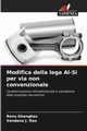 Modifica della lega Al-Si per via non convenzionale, Ghanghas Renu