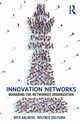 Innovation Networks, Aalbers Rick
