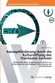 Konzeptfrderung durch die Kulturstiftung des Freistaates Sachsen, Hartmann Isabel