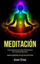 Meditacin, Daz Axel