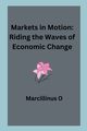 Markets in Motion, O Marcillinus