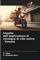 Impatto dell'applicazione di consegna di cibo online - Zomato, Vijay D.