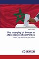 The Interplay of Power in Moroccan Political Parties, Azaoui Hamza