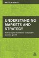 Understanding Markets and Strategy, Morley Malcolm