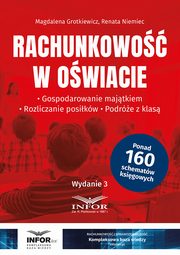 Rachunkowo w owiacie, Magdalena Grotkiewicz, Renata Niemiec