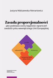 Zasada proporcjonalnoci jako podstawa oceny legalnoci ogranicze swobd rynku wewntrznego Unii Europejskiej, Justyna Maliszewska-Nienartowicz