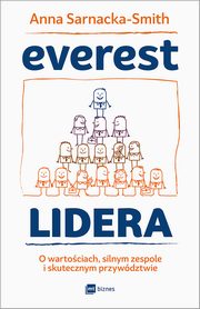 Everest Lidera, Anna Sarnacka-Smith