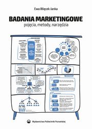 Badania marketingowe. Pojcia, metody, narzdzia, Ewa Wicek-Janka