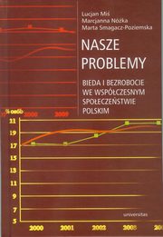 Nasze problemy, Lucjan Mi, Marcjanna Nka, Marta Smagacz-Poziemska