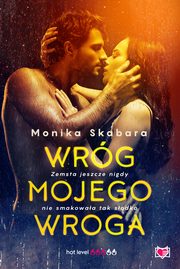 Wrg mojego wroga, Monika Skabara