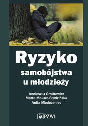 Ryzyko samobjstwa u modziey, Agnieszka Gmitrowicz, Marta Makara-Studziska, Anita Modoeniec