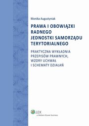 Prawa i obowizki radnego jednostki samorzdu terytorialnego, Monika Augustyniak