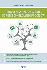 ksiazka tytu: Nowoczesne zarzdzanie poprzez controlling procesw autor: Magdalena Chomuszko