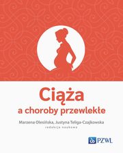 Cia a choroby przewleke, 