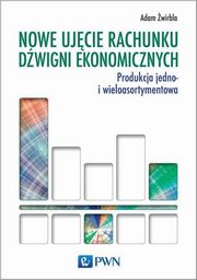 Nowe ujcie rachunku dwigni ekonomicznych, Adam wirbla