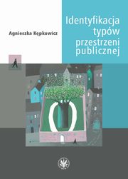 Identyfikacja typw przestrzeni publicznej, Agnieszka Kpkowicz