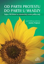 Od partii protestu do partii u wadzy, 