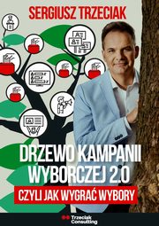 Drzewo kampanii wyborczej 2.0, czyli jak wygra wybory, Sergiusz Trzeciak