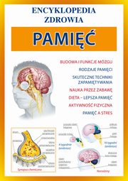 Pami, Agnieszka Umiska